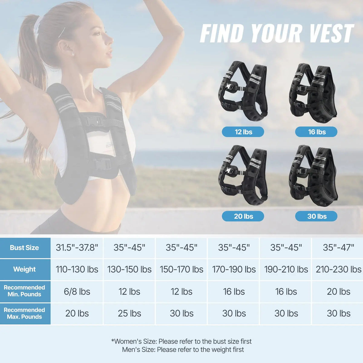 【Dealsforyoudays】Vevor Weighted Vest, 12 Lbs Weight Vest with Reflective Stripe, Adjustable Buckle Body Weight Vest for Men Women, Workout Equipment for Strength Training, Running, Jogging, Fitness, and Weight Loss