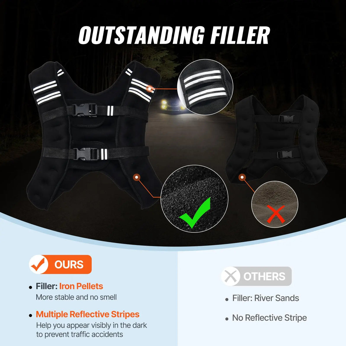 【Dealsforyoudays】Vevor Weighted Vest, 12 Lbs Weight Vest with Reflective Stripe, Adjustable Buckle Body Weight Vest for Men Women, Workout Equipment for Strength Training, Running, Jogging, Fitness, and Weight Loss