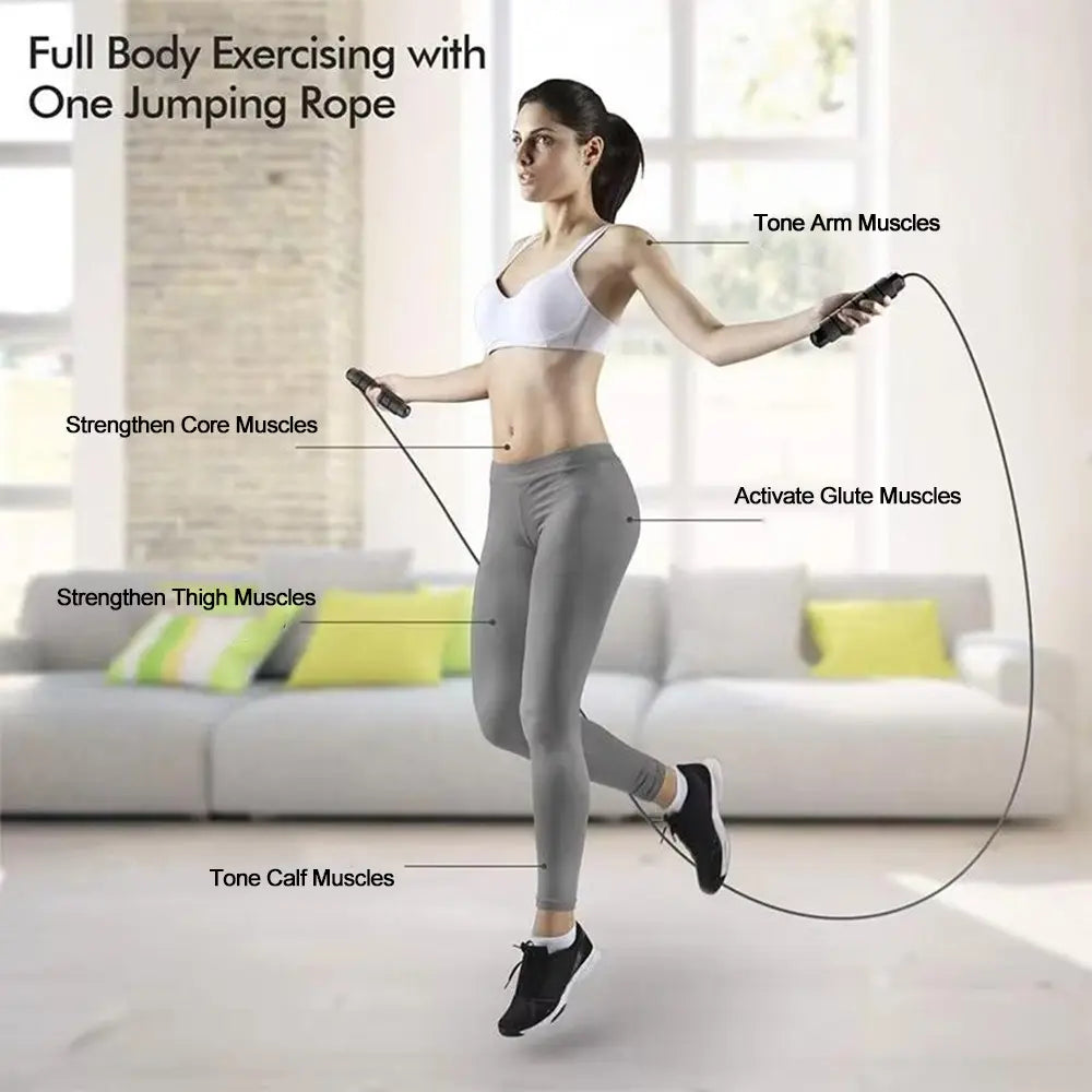 LINGPENG Skipping Rope with Ball Bearings, Rapid Jump Rope for Aerobic Exercise and Speed Training, Jump Training Accessories, Home and Gym Workout Fitness Equipment #GLOBAL PICKS